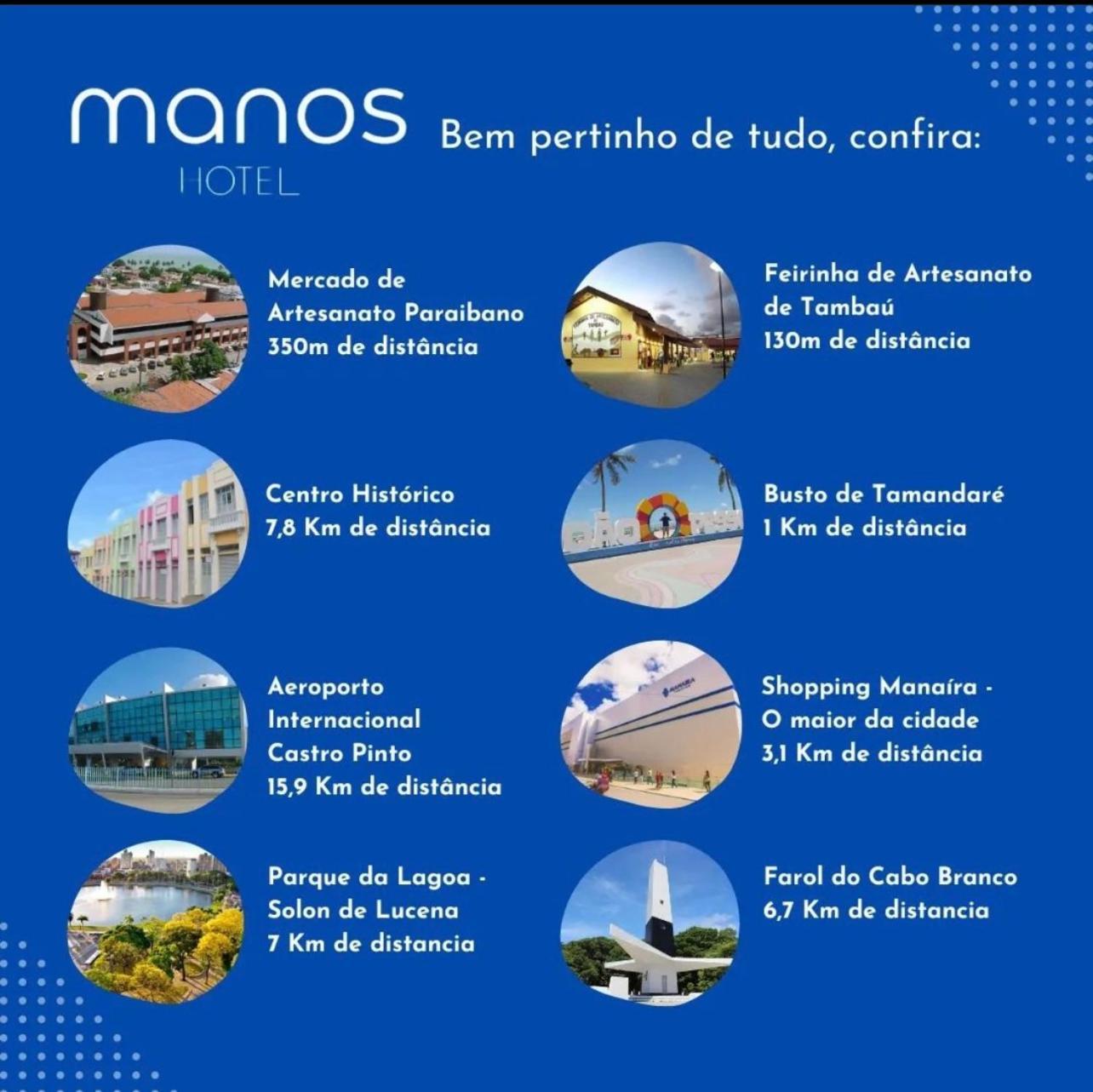 Manos Flat